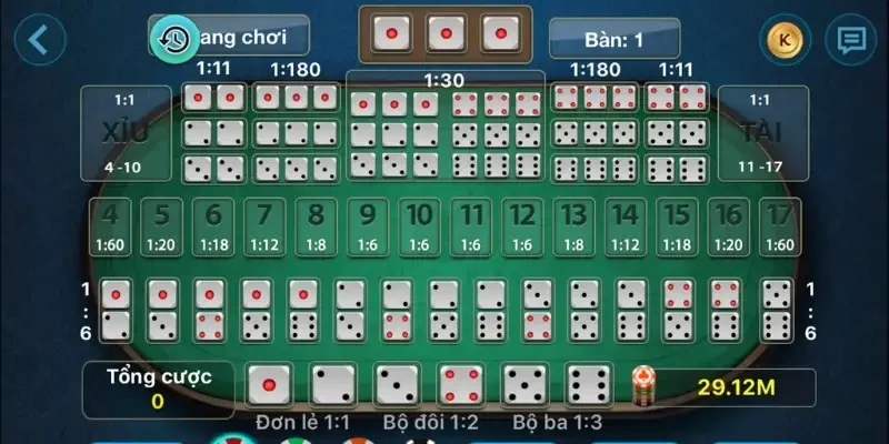 Bỏ túi mẹo cược yên tâm thắng lớn